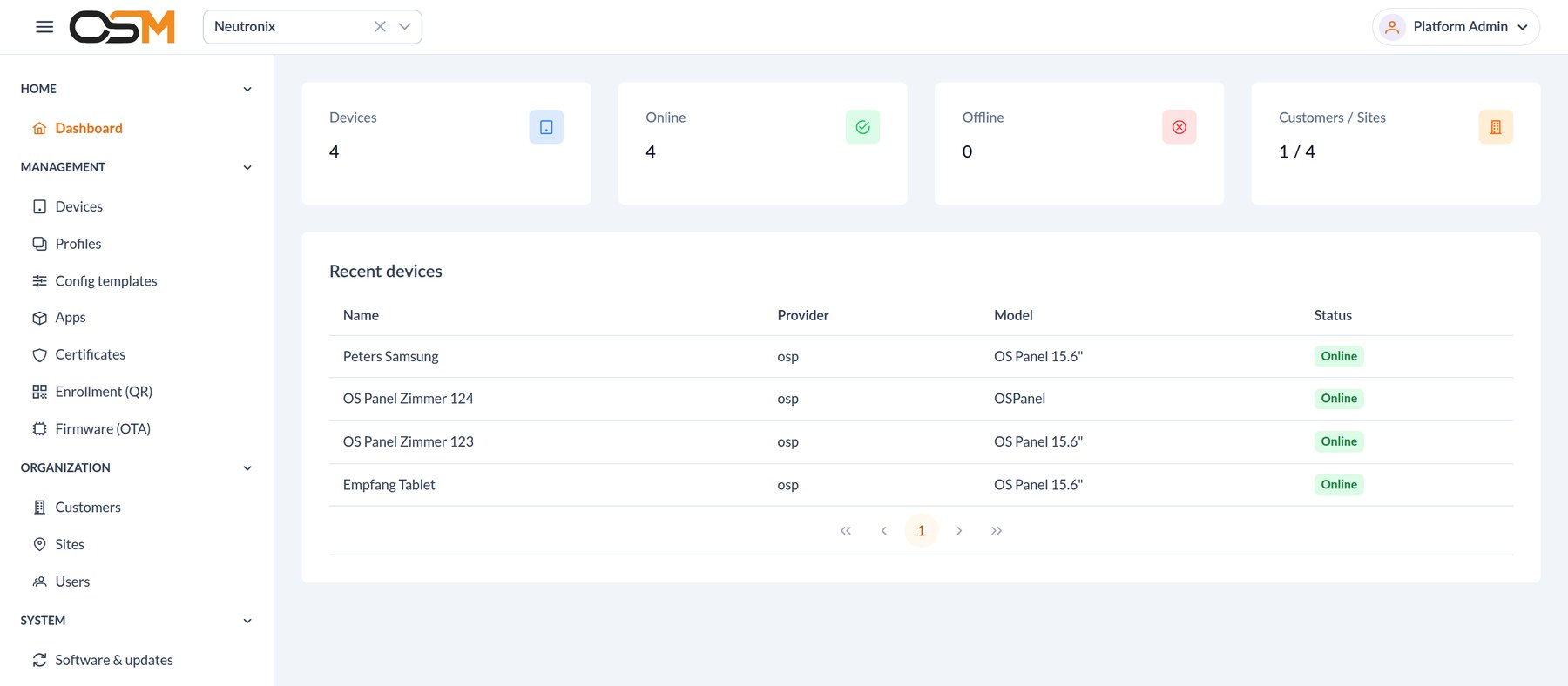 OS MDM Dashboard (echter Screenshot)