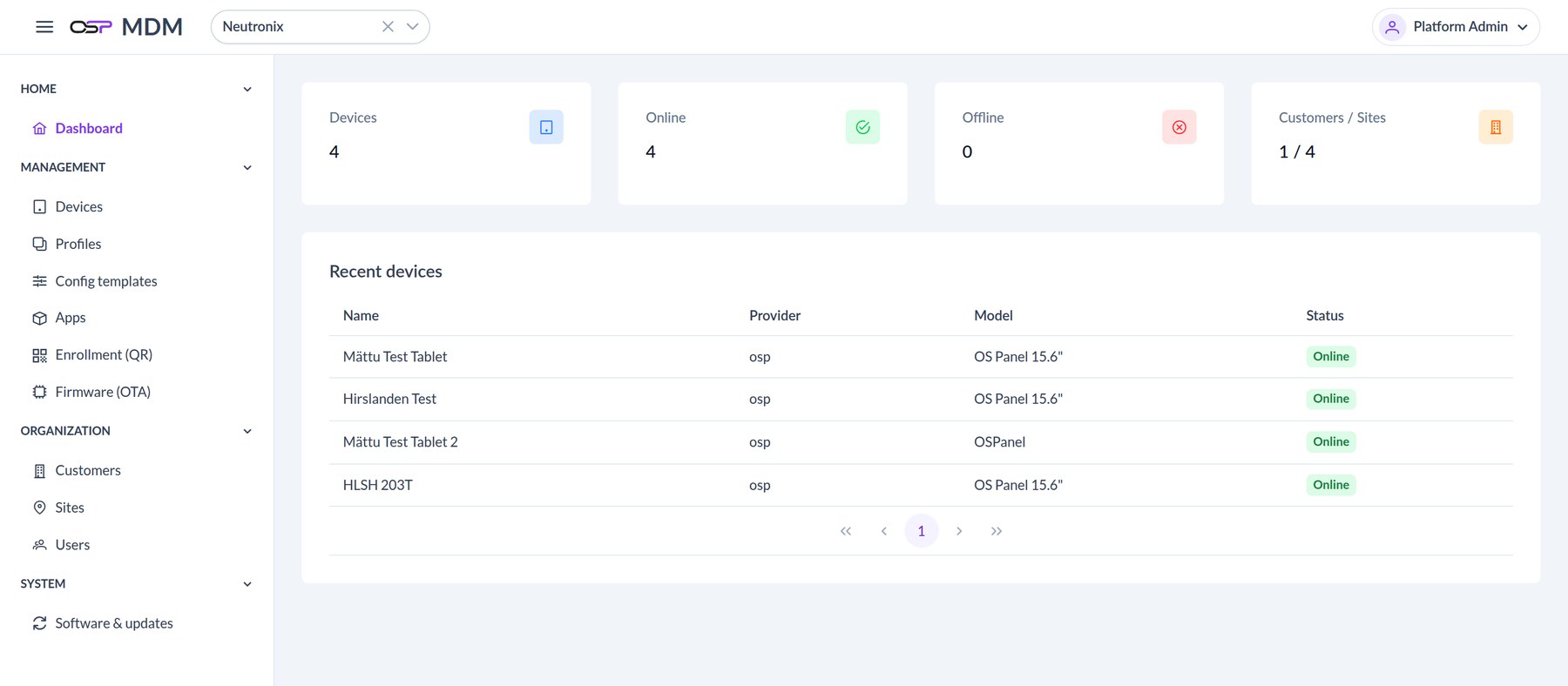 OS MDM Dashboard (echter Screenshot)
